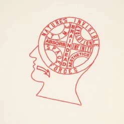 INVISIBLE FORCES CREWNECK SWEATSHIRT 5 INVISIBLE FORCES CREWNECK SWEATSHIRT -Apparel Promotion Store BrainDeadInvisible Forces Crewneck Cream BDS22T10002318WH04 3